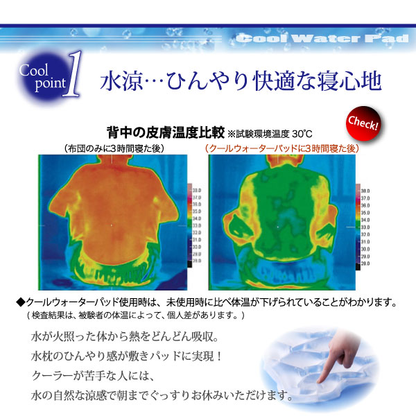 クールウォーターパッド