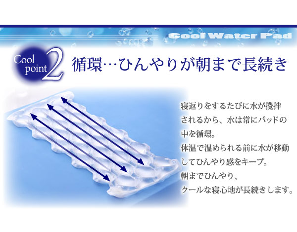 クールウォーターパッド