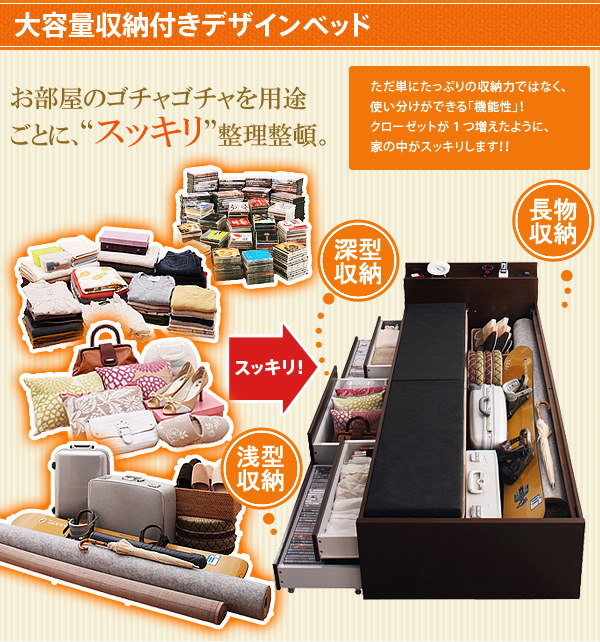 大容量収納付きベッド