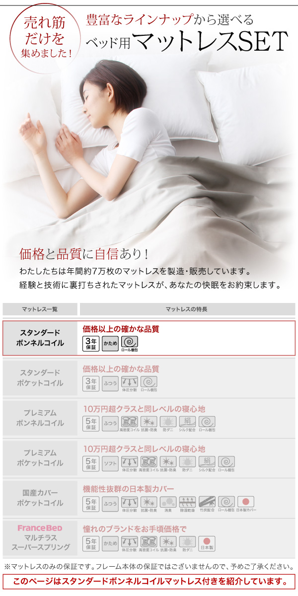 スタンダード ボンネルコイルマットレス