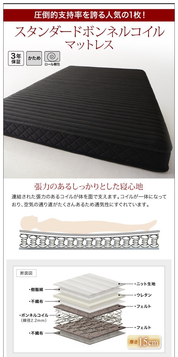 スタンダード ボンネルコイルマットレス