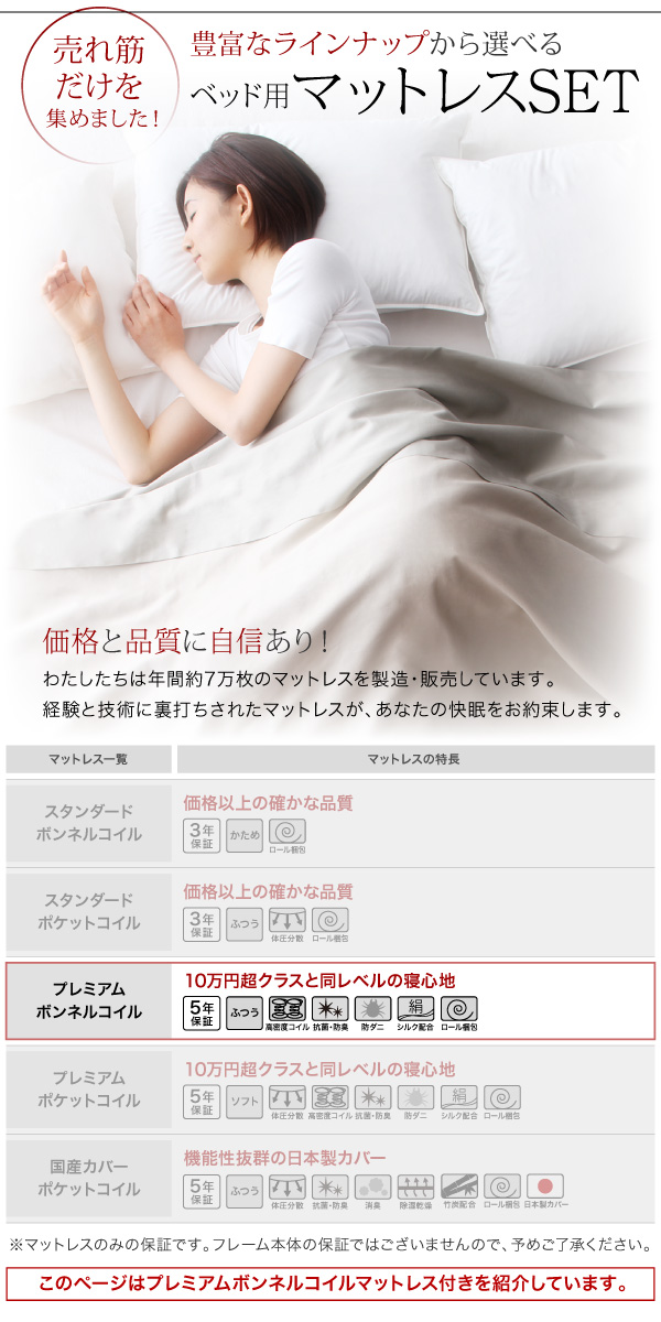 棚・コンセント付き フロアベッド SKY line スカイ・ライン プレミアム ボンネルコイル マットレス付き