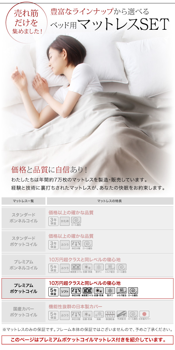 棚・コンセント付き フロアベッド SKY line スカイ・ライン プレミアム ポケットコイル マットレス付き