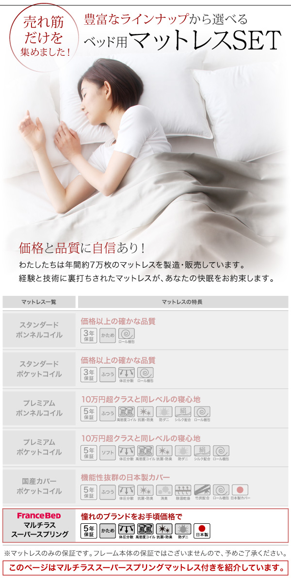 マルチラススーパースプリングマットレス