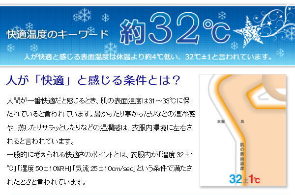 日本製アウトラスト敷きパッド
