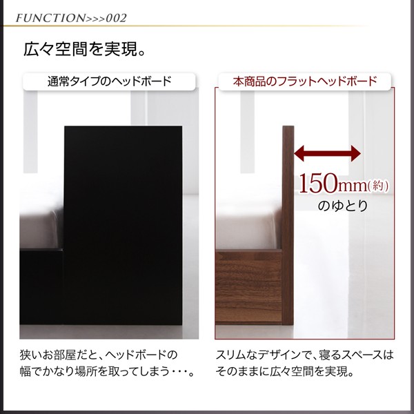 シンプルヘッドボード・フロアベッド llano ジャーノ プレミアムボンネルコイルマットレス付き