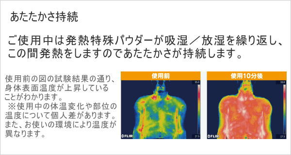 発熱毛布　エバーウォーム